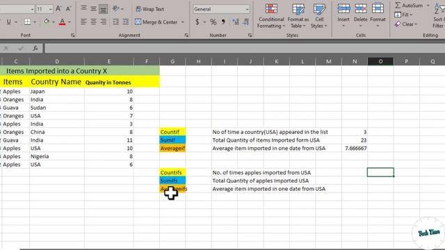 Countif Sumif and Averageif Functions in Microsoft Excel смотреть онлайн