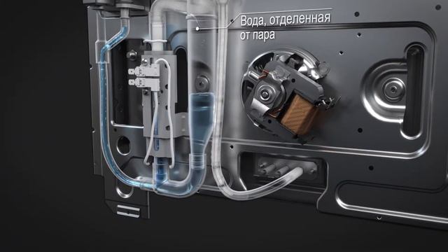 Духовой шкаф ASKO — функция приготовления на пару смотреть онлайн