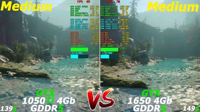 Far Cry New Dawn GTX 1650 vs GTX 1050ti - FPS Test смотреть онлайн