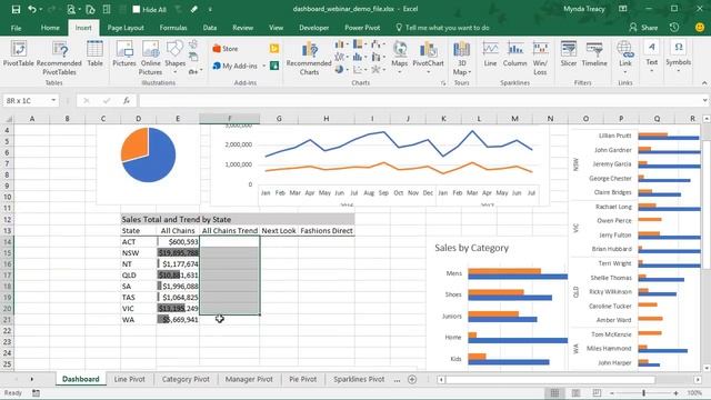 Interactive Excel Dashboards & ONE CLICK Update! смотреть онлайн
