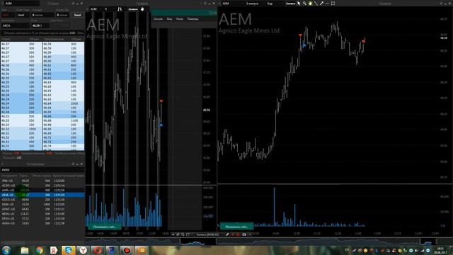 ОНЛАЙН ТОРГОВЛЯ АМЕРИКАНСКИХ АКЦИИ смотреть онлайн