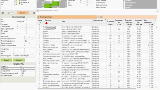 QRS2 Кейс Борьба с неликвидами Qlik смотреть онлайн