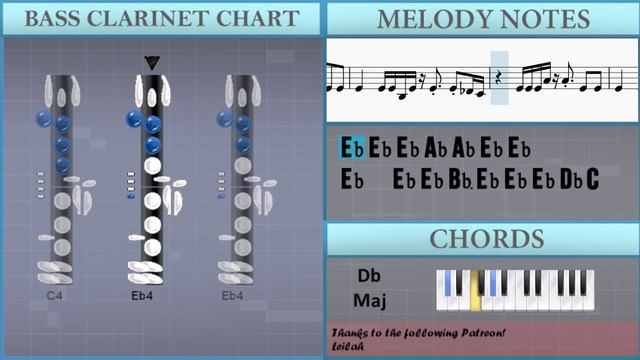 How to play On The Ground by ROSE on Bass Clarinet (Tutorial) смотреть онлайн