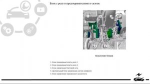 Volkswagen Touareg 2   предохранители и реле со схемами и описанием