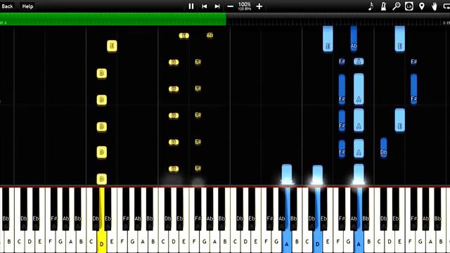 Avicii - Waiting for Love - Piano Tutorial - How to Play + Sheets смотреть онлайн