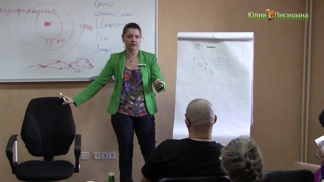 Как избавиться от мелких фобий (крысы, пауки, тараканы, медузы... ) смотреть онлайн