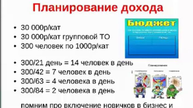 Суть нашей бизнес системы КДО смотреть онлайн