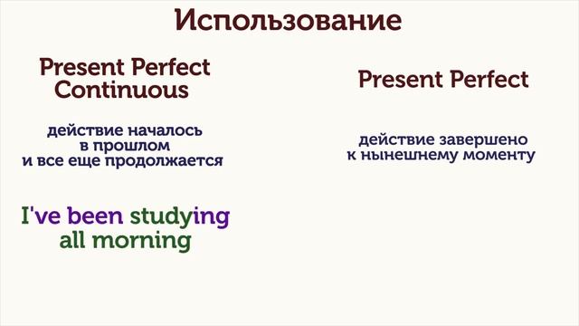 Present Perfect Continuous или Present Perfect?