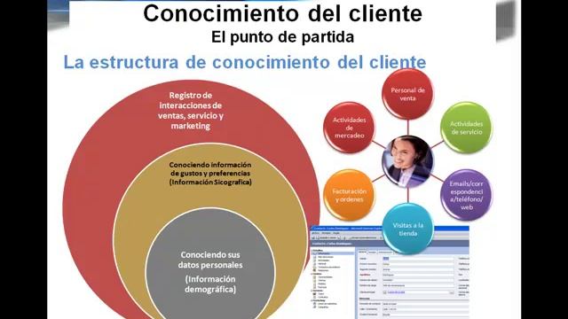 Conceptos Basicos de CRM Parte 1 смотреть онлайн