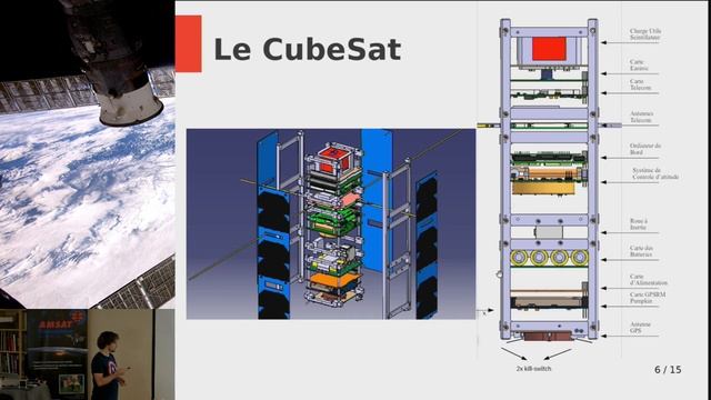 Rencontre spatial radioamateur 2020 - Samedi après-midi 1/2 смотреть онлайн