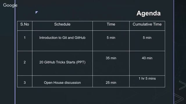 20 Git tricks every developer should know смотреть онлайн