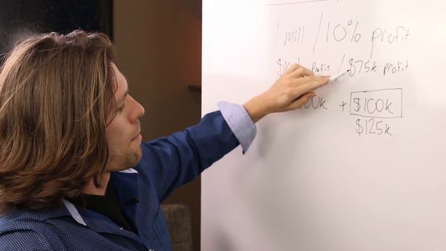 Breaking: IRS Says This Stimulus Is Not Tax Deductible смотреть онлайн