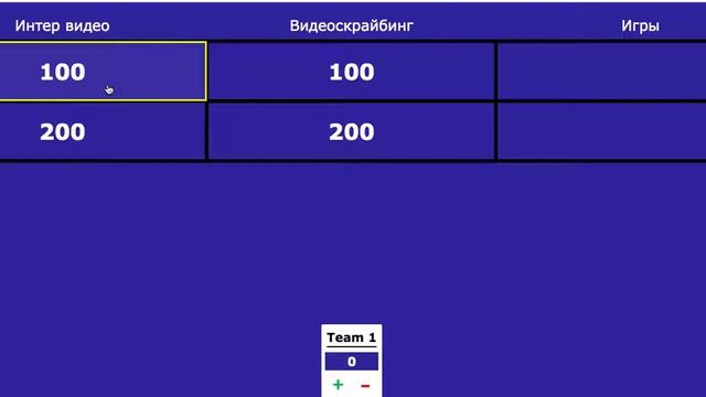 Викторина в GeopardyLabs смотреть онлайн