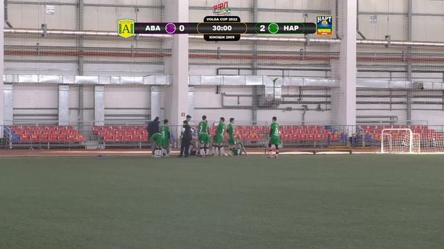 Volga Cup 2022. Юноши 2006. 10.20 СШ АВАНГАРД (Московская область) – НАРТ (Черкесск) смотреть онлайн
