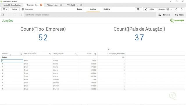 Join, Left, Right, Outher em Qlik Sense смотреть онлайн