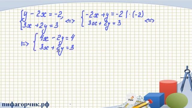 Решение систем уравнений методом сложения, 7 класс смотреть онлайн