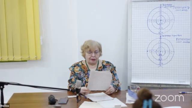 Лекция по духовному наследию Е. П. Блаватской в трудах Л. В. Перетрутовой смотреть онлайн
