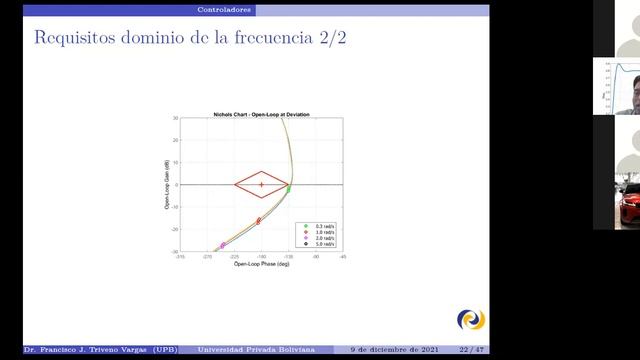 Ph.D. Francisco J. Triveno Vargas Control Auotmatico con Python смотреть онлайн