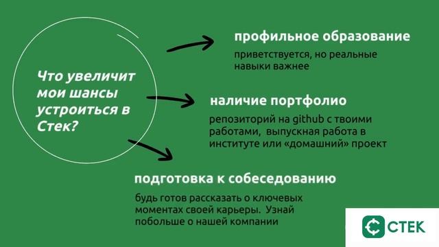 Работа в СТЕК: Отвечаем на вопросы смотреть онлайн
