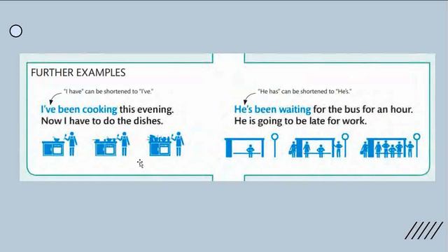 12 The Present Perfect Continuous Tense Grammar in Use -Coaching Mentor смотреть онлайн