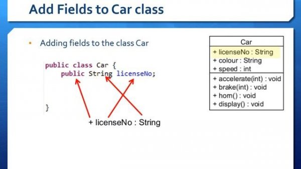 Lesson12b Implementing a Java Class and creating a Java object