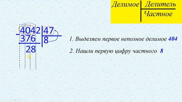 4 класс Деление в столбик многозначного числа на двузначное смотреть онлайн
