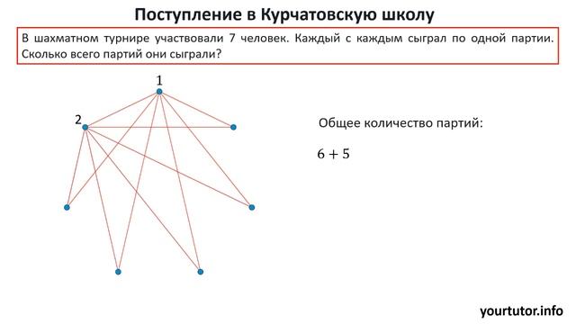 Поступление в Курчатовскую школу смотреть онлайн