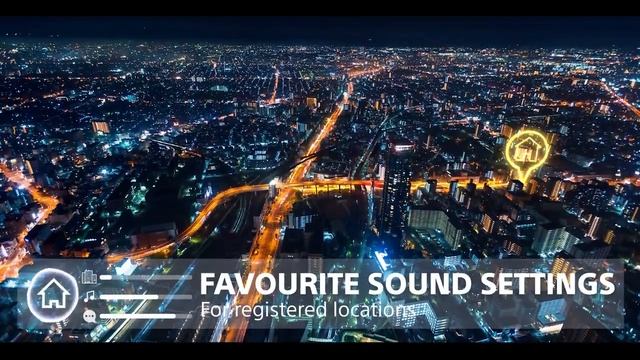 Sony WF 1000XM4 Noise Cancelling Headphones смотреть онлайн