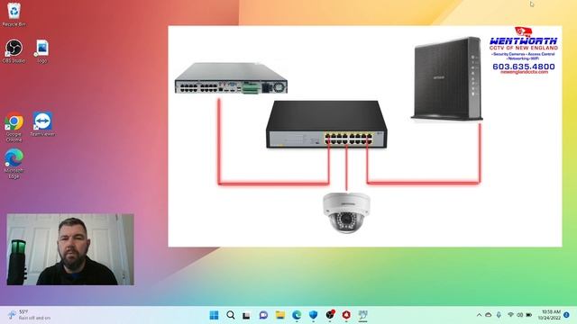 How to Network an IP Camera (Hikvision, Dahua, ONVIF) смотреть онлайн