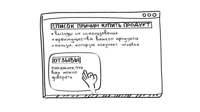 Как сделать лендинг, пример идеальной Landing page ( лендинг пейдж ) - однострничный сайт. смотреть онлайн