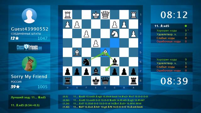 Анализ шахматной партии: Guest43990552 - Sorry My Friend, 1-0 (по ChessFriends.com) смотреть онлайн