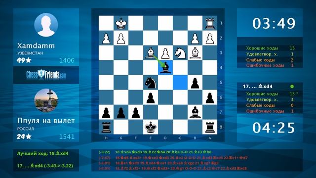 Анализ шахматной партии: Xamdamm - Ппуля на вылет, 0-1 (по ChessFriends.com) смотреть онлайн
