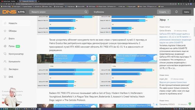 RX 7900 XTX Vs RTX 4080. Что лучше взять? Грабли у AMD. Обзор 2023 Честно от СэнСэя!