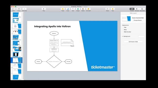 Android + GraphQL @ Ticketmaster смотреть онлайн