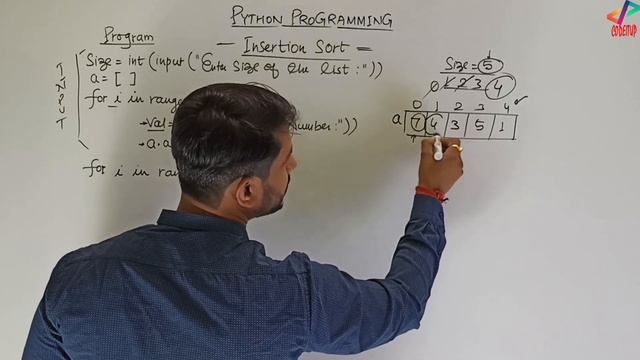 Python Class 12 | Insertion Sort in Python | Chapter 6 | Part 8 | In Hindi смотреть онлайн