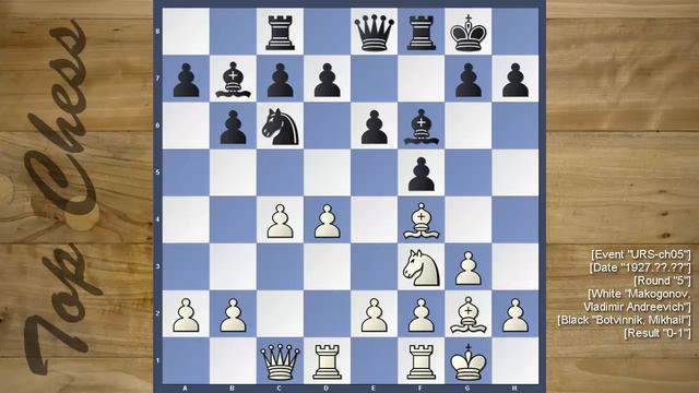 Chess Online - Vladimir Andreevich Makogonov vs Mikhail Botvinnik смотреть онлайн