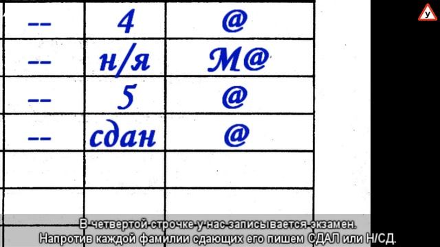 Путевка Инструкторам AIII+ смотреть онлайн