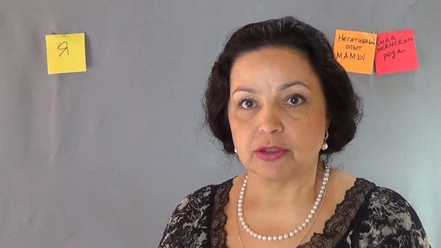 Женские практики 24. Негативный опыт родителей как модель вашей жизни. Разъединение, часть 1-я