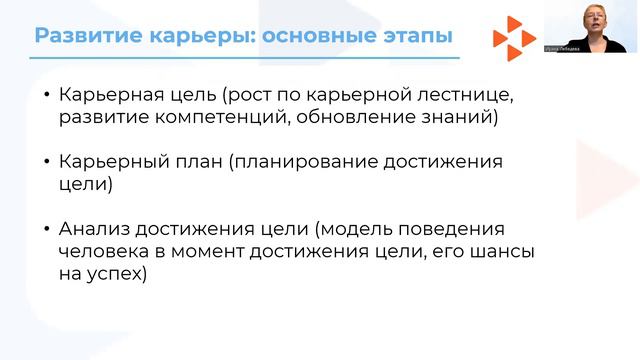 Модуль 4. Карьерное консультирование смотреть онлайн