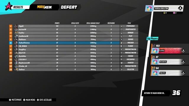 Destruction AllStars - Gameplay of Every Game Mode смотреть онлайн