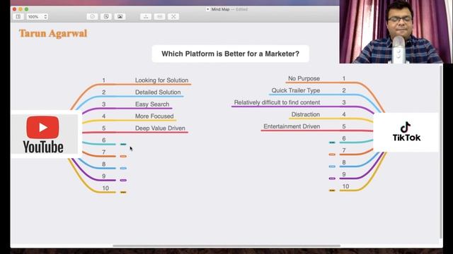 TikTok vs YouTube - Which is better for Network Marketers? смотреть онлайн