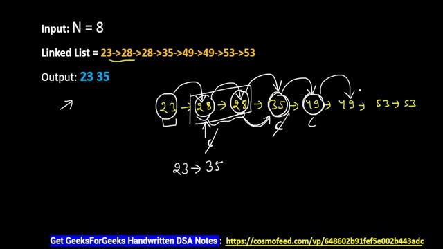 Remove all occurences of duplicates in a linked list | Remove Duplicates in Linked List | Coder Arm смотреть онлайн