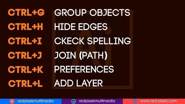 Adobe Illustrator 2020 Shortcut Keys - Complete Shortcuts 'CTRL+A' to 'CTRL+Z' смотреть онлайн