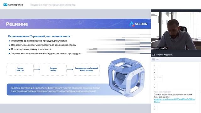 Продажи в постпандемический период l Вебинар Seldon l 09.04.2021 смотреть онлайн