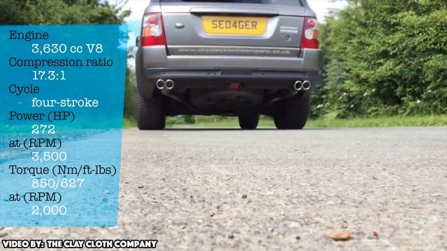 11 Great Sounding Diesel Engines смотреть онлайн