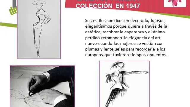 TENDENCIAS DE MODA DECADA 50 смотреть онлайн