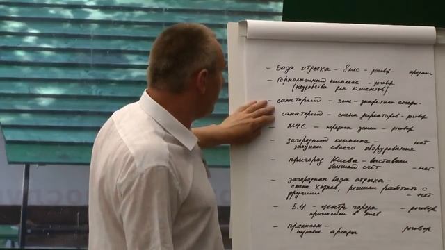 Где искать место под пейнтбольную площадку? смотреть онлайн