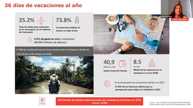 22 de julio- Turismo Connect Francia: Perfil del Nuevo Turista Frances- Manon Granat/ Juanjo Viñals смотреть онлайн