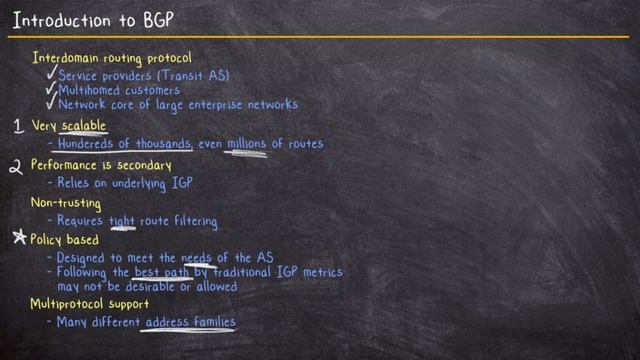 The Basics of BGP: Border Gateway Protocol Explained смотреть онлайн