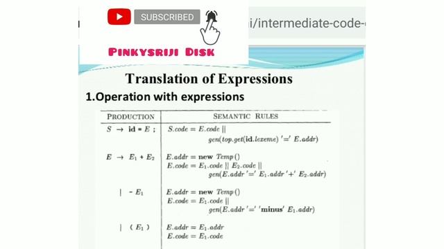 #Translation #expression #compiler Three Address node & Translation of Expression in compiler desig смотреть онлайн